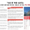 Lct해운대강남부동산중개 이미지