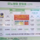 종합운동장역 3번출구 네이버블로그