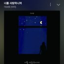 ＜너를 사랑하니까＞ 발매기념 - 스밍인증 이미지