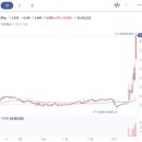 주식회사 씨에스마켓