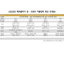 매쓰폴리아수학전문학원
