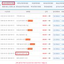 [1급과정] 음악심리상담사 1급 이미지