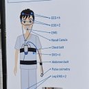 목포 하당이비인후과 수면다원검사 후기(코골이, 무호흡)