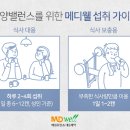 메디웰 이미지