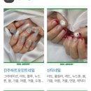 네일그리니