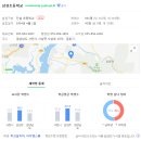 사남로1074 네이버블로그