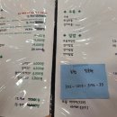 초밥청