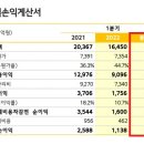 신화뷰티