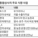 명품상사