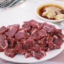 유통불고기 이미지