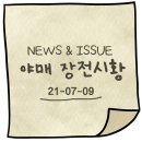 ㈜아리랑항공 | 주식시장 개장 뉴스&amp;이슈 (feat. 종목분석)