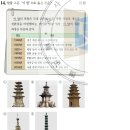 23회 한국사능력검정시험 고급 14번 : 경천사지 10층 석탑 이미지