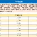 부영여고정문 이미지