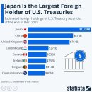 XRP / Q폰 / MedBed 캡슐 / 제네시스법 트럼프 대통령 서명 이미지