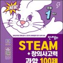 과학영재스쿨 이미지