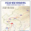선진주유소 이미지