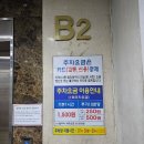 서문시장 2지구 원단, 부자재 구매 후기