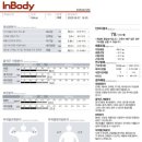 랩핏피트니스 이미지