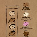 시옷기역삐읍 청주터미널점