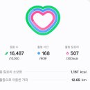 와우-보전간 | 주왕산 절골계곡 트레킹과 얼음그릇 콩국수