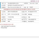 대소원공인중개사사무소 이미지