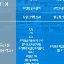 Y meditech 이미지