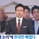 빌 코리아 이미지