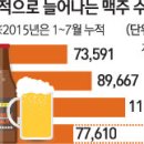 성동할인마트 이미지