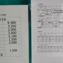 금성버스터미널 이미지