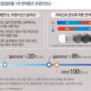 안경과사람들 이미지