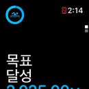 쌍벽루국민체육센터(수영장) 이미지