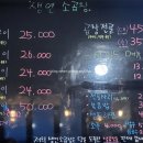 생연소곱창 이미지