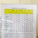 라테라스빌라호스텔 | 여수 숙소 추천 - 라테라스 리조트 ; 불편한 럭셔리 풀빌라