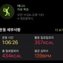 왓어샷테니스장 - 노원구 노원로 238 | 왓어샷테니스장