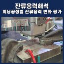 피닝