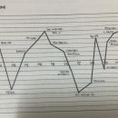 나드리떡집 이미지