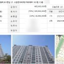 하남대로261번길 네이버블로그