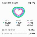 지하수모터수리수도꼭지교체 13.15km17.881보걸어오늘오전오백만달성::3.656.75km 5,005,480보 이미지