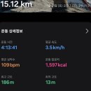 나루터로4길1-21_ | 경기옛길평해길4길(두물머리나루길)