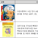 [어린이중국어 전문강사] 2008년 2월 23일 정기교육 안내 이미지