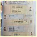쉽게 배우는 중국어(회화) | 중국어기본회화 탄탄히 다진 강의 추천 후기