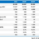 전기자동차만들기 이미지