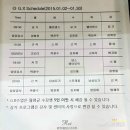 도곡동 휘트니스 르와 휘트니스클럽 - 역대 최고 시설의 월드클래스 클럽