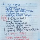 초심미트