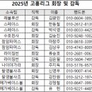 2025년 고흥리그 회장 및 감독 명부 이미지