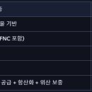 생명수약국 이미지