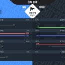 텔레포트