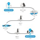 제주스카이휴양펜션 이미지