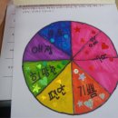 우리복지 이미지