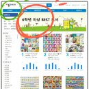 신나는 교과서 속 책 읽기 이미지